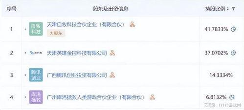 鸣潮爆料最新消息是真的吗,最新消息真实性揭秘