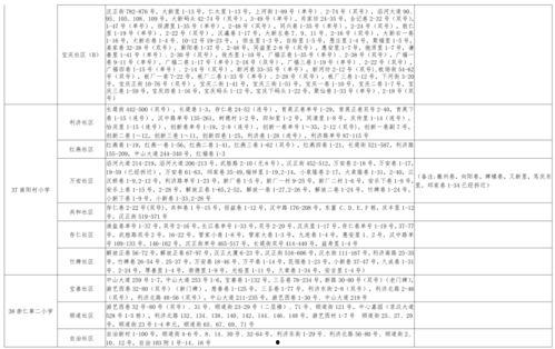 赤犬巴哥爆料视频大全最新,揭秘视频大全背后的精彩瞬间