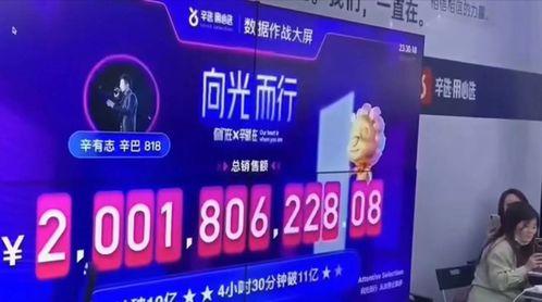 辛巴直播最新爆料,最新爆料引发热议！