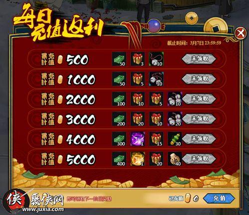 火影最新活动爆料2月